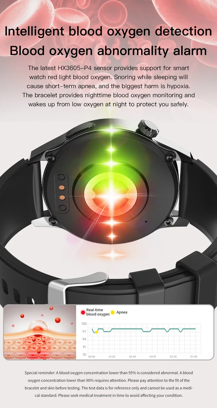 F61 Inch Round Screen Sports Smart Watch SOS Alarm Heart