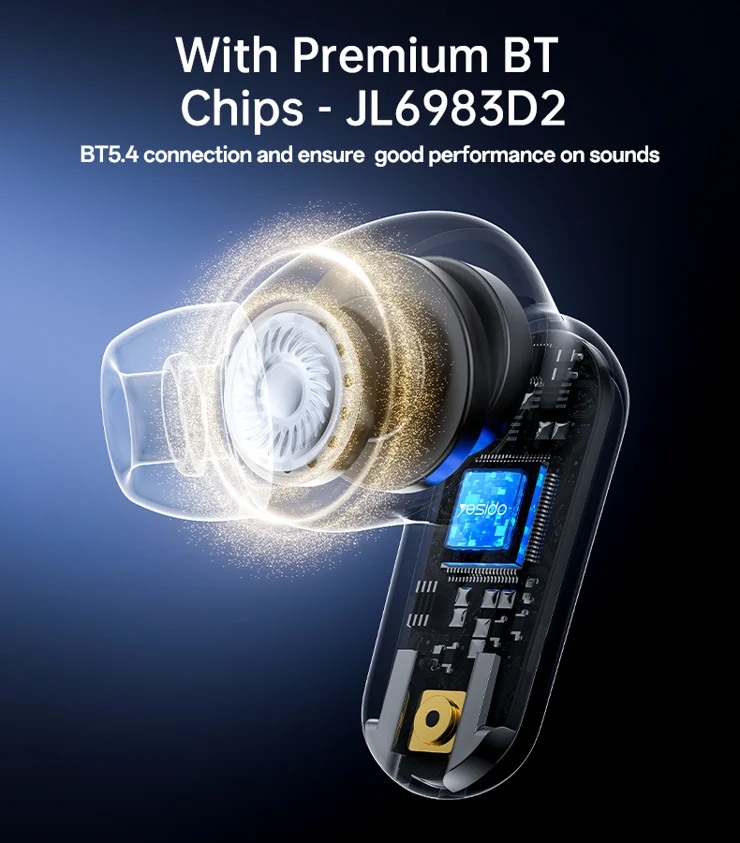 6812002832B