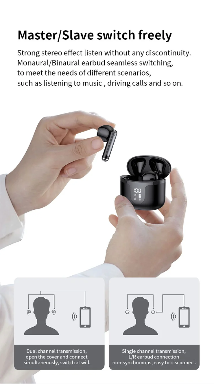 Auricolari Wireless M47 Bluetooth 5.3 A Clip, Con Custodia Ricarica, Per Sport