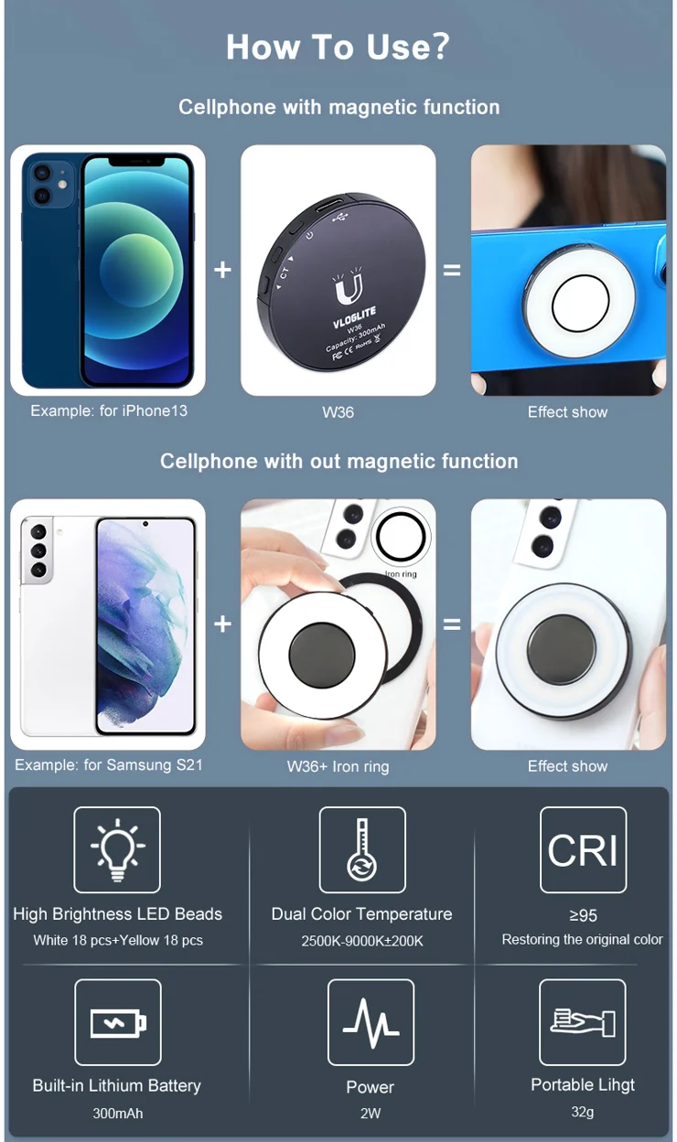 Blanc ,Lampe Selfie Magnétique Pour IPhone, Lampe De Téléphone Avec