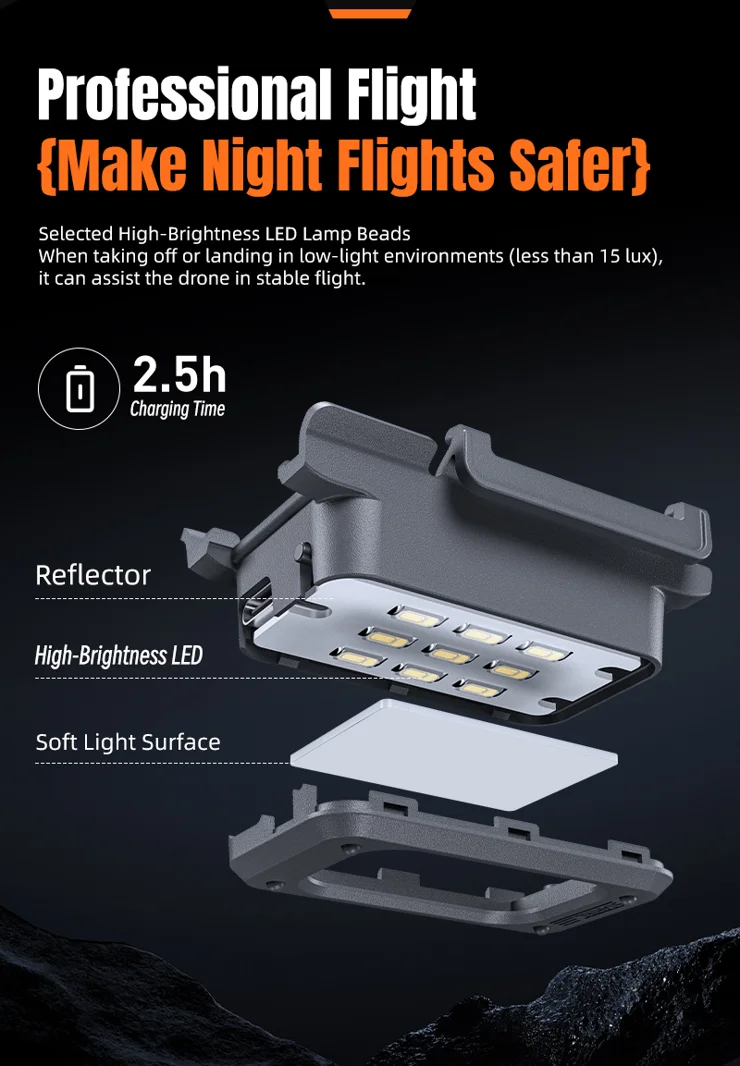 LED Landing Gear - DJI Neo- Drones and Accessories NL
